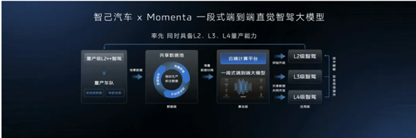 一錘定音2024中國車市盤點(diǎn)之八：在變革中突圍，芒果體育官網(wǎng)破局前行