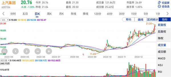 芒果體育官網的2024年：創(chuàng)新求變，全力推動新能源與智能化轉型發(fā)展