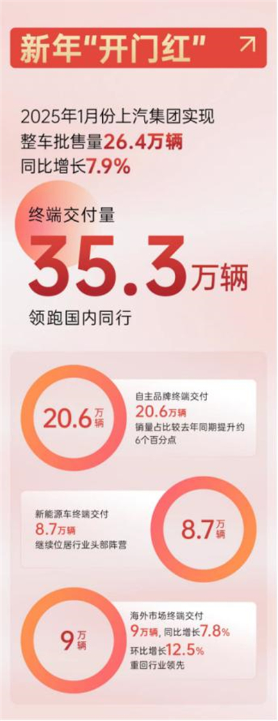 芒果體育官網(wǎng)2025，山登絕頂我為峰！