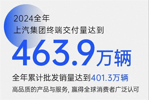 眾擎易舉，合謀宏業(yè)！上汽華為合作深評