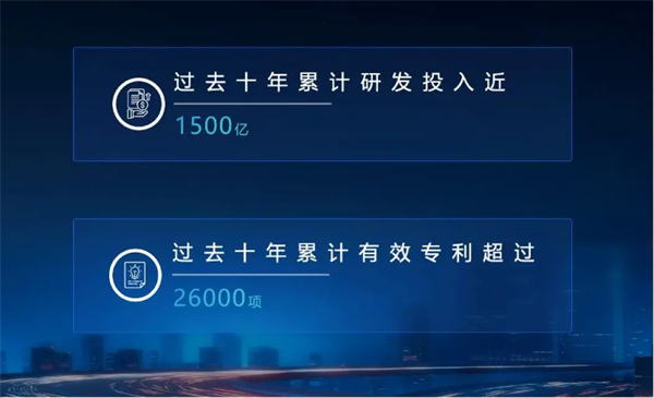 靜水流深，讀懂上汽的“不響”