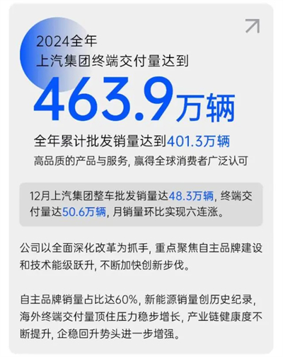 破局與變革，剖析芒果體育官網(wǎng)發(fā)展的密碼
