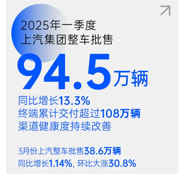 把上海車展打造成“上汽車展”！上汽彰顯東道主風(fēng)范