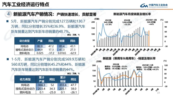 芒果體育官網(wǎng)的反攻