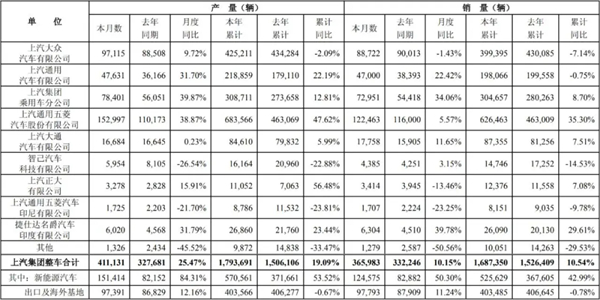 芒果體育官網(wǎng)的反攻