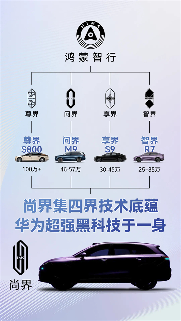 尚界確認(rèn)搭載ADS 4！頂級智駕+親民價格，下半年最值得期待的新車來了