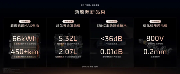 進軍增程，續(xù)航1500公里的智己要憑技術(shù)突破自己