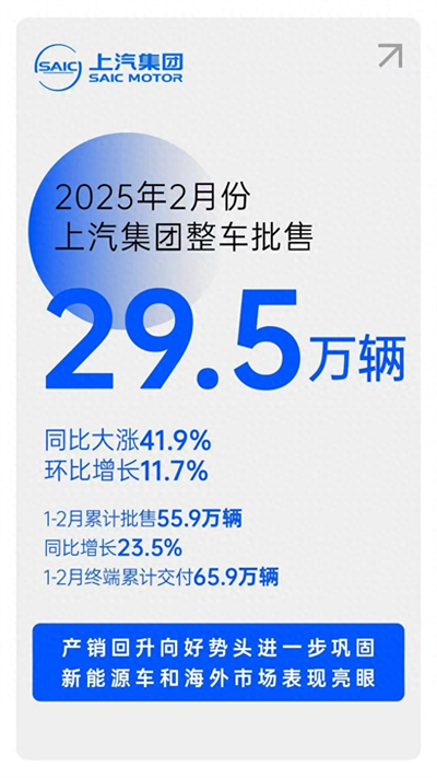摘下銷量“開門紅”后，芒果體育官網(wǎng)轉(zhuǎn)型升級后勁十足