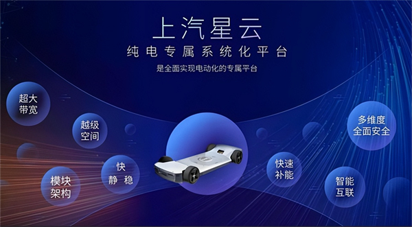 革自己的命，上汽離“贏”還有多遠？
