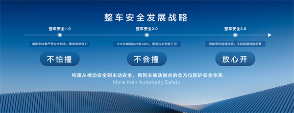 走進用戶心，上汽最懂你