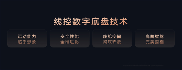 智己汽車發(fā)布線控數(shù)字底盤技術，今年下半年率先量產上車線控底盤 開啟“具身智能”新時代