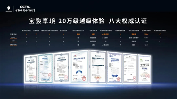 置換一口價(jià)12.58萬(wàn)元起，寶駿享境攜手寶駿全球品牌代言人龔俊正式上市！