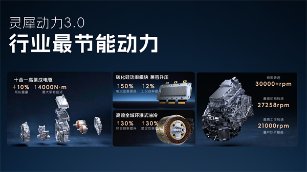 科技以民為本，上汽通用五菱全面進(jìn)化“人民的電智神車”