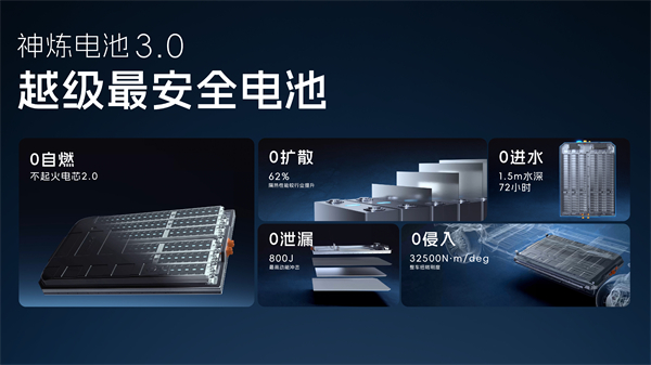 科技以民為本，上汽通用五菱全面進(jìn)化“人民的電智神車”