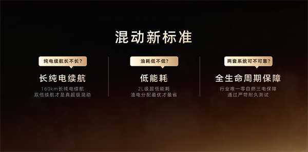 只賣長續(xù)航，真混動(dòng)！榮威M7 DMH成都車展開啟預(yù)售，驚爆價(jià)9.78萬起