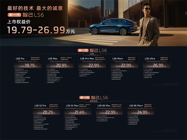 19.79萬(wàn)元起！新一代智己LS6震撼上市 斷代領(lǐng)先，誠(chéng)意拉滿(mǎn)，成就20萬(wàn)級(jí)大五座智能SUV市場(chǎng)最強(qiáng)爆品